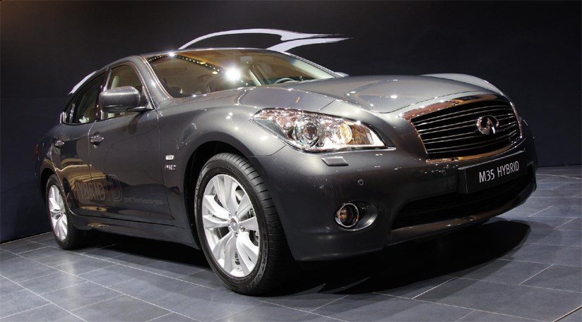 Infiniti - Nissan's Luxury Car Line 2010
