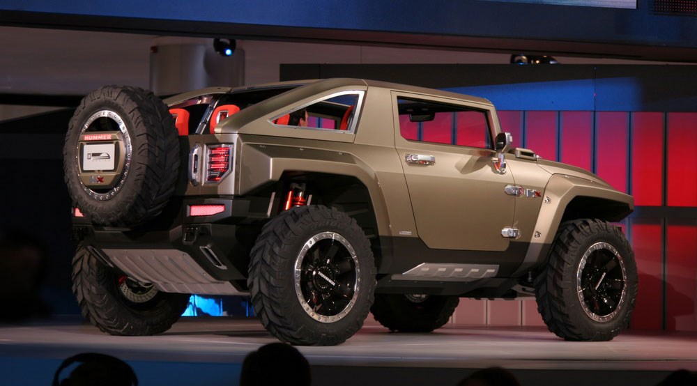 Hummer HX concept 2008 first official picturesHX Automotive Motoring 